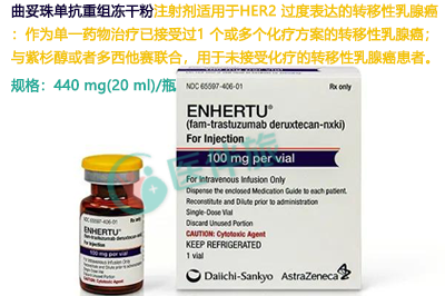 阿斯利康乳腺癌新药Enhertu在中国上市了吗？