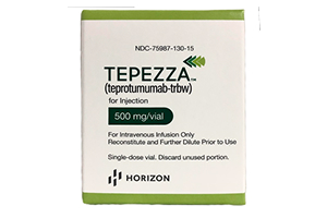 替妥木单抗(Teprotumumab)