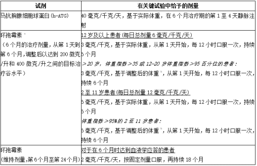 研究US01T中使用艾曲波帕(瑞弗兰、eltrombopag)进行免疫抑制治疗的剂量