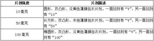 维奈克拉片(Venetoclax)片剂含量和描述