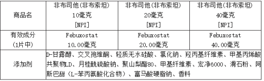 非布司他(非布索坦)的成分